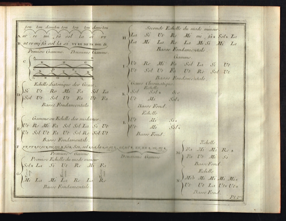 31942 elemens de musique theorique et pratique m d alembert (2).jpg